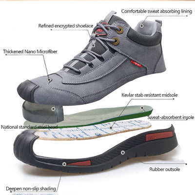 HydroSafe™ | Protective Work Shoes